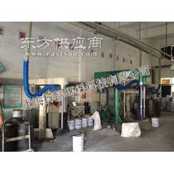 橡胶厂硫化车间烟气粉尘废气处理设备