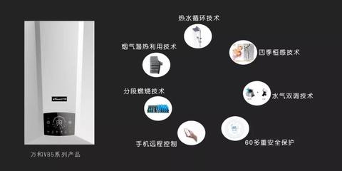 壁挂炉零冷水技术解析及应用探讨