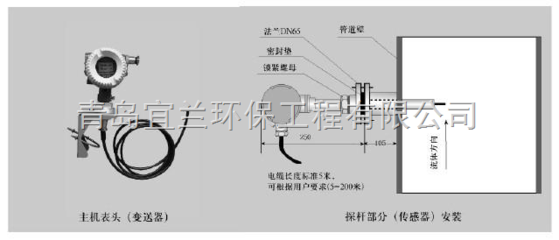工业烟气管道 设计、应用与环保效能探析