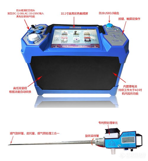 国瑞力恒紫外烟气综合分析仪GR-3028/GR-3028A 核心技术参数、厂家报价及烟气管道应用详解
